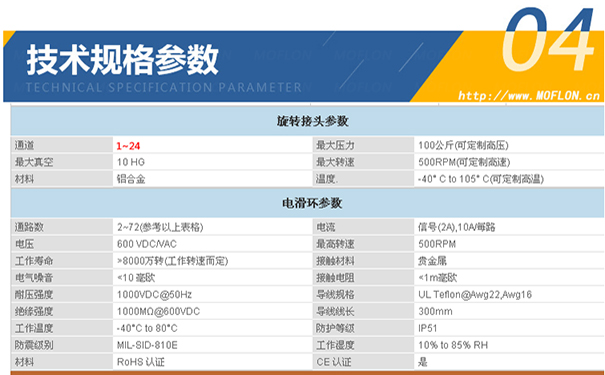 绬